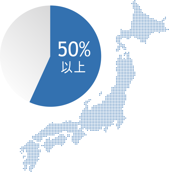 業務用加湿器国内シェア50%以上