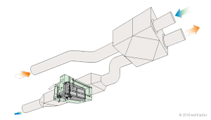 全熱交換器系統ダクトでの接続イメージ