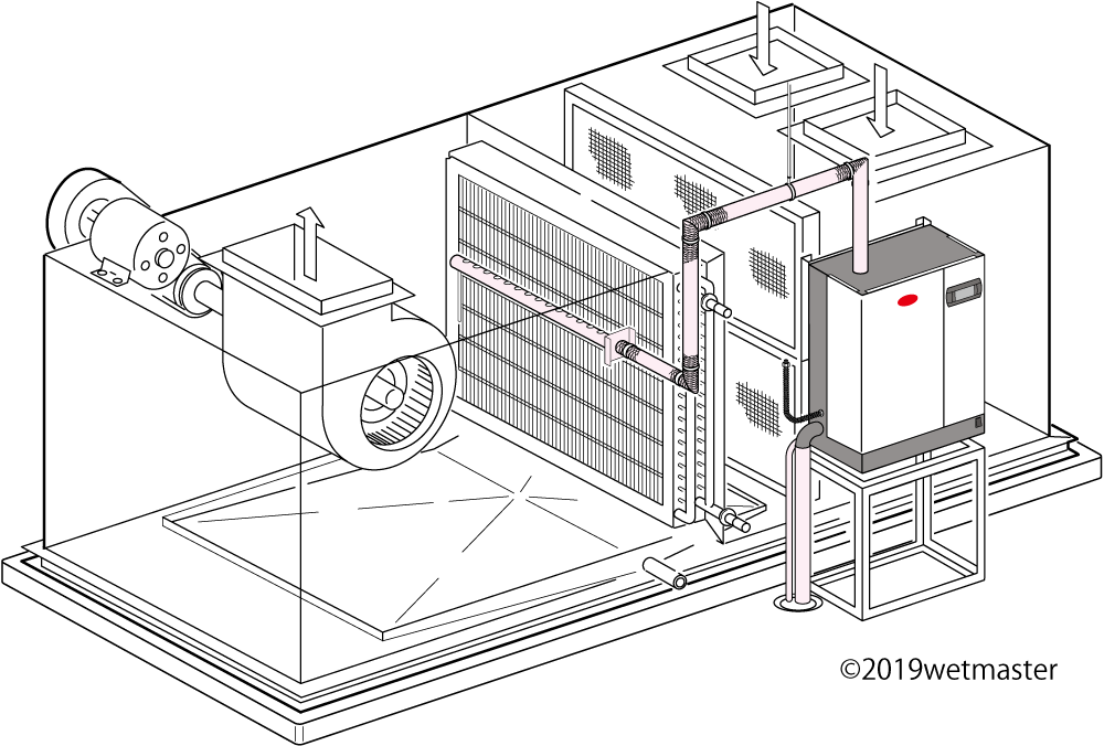 SEC空調機組込参考図