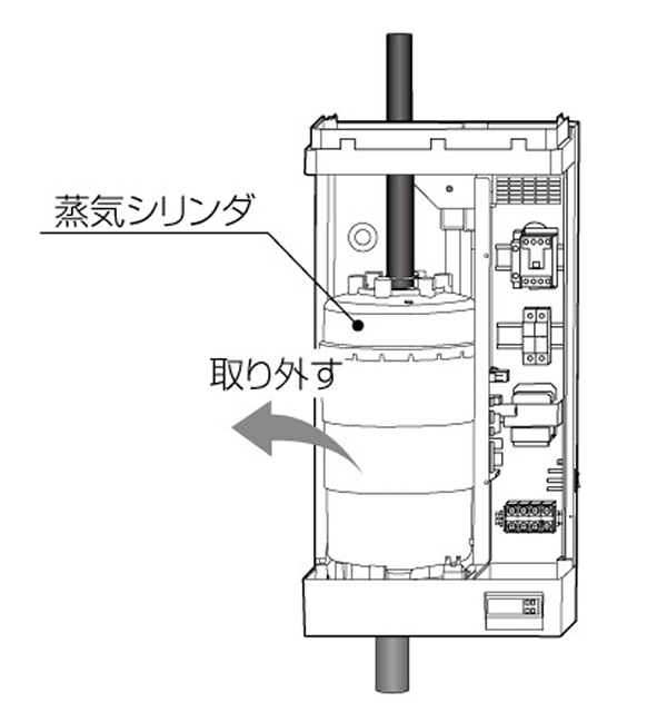 給水ストレーナの掃除の様子