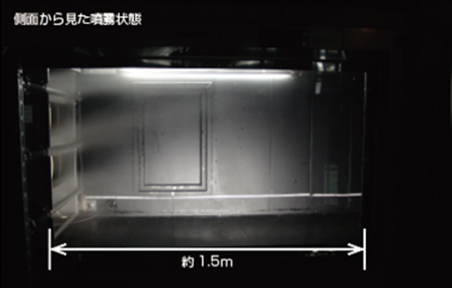 立体型拡散蒸気噴霧装置「スチームブレンダー」の場合 イメージ図