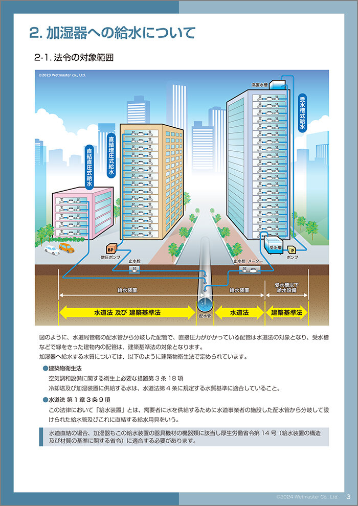 一部表示資料2