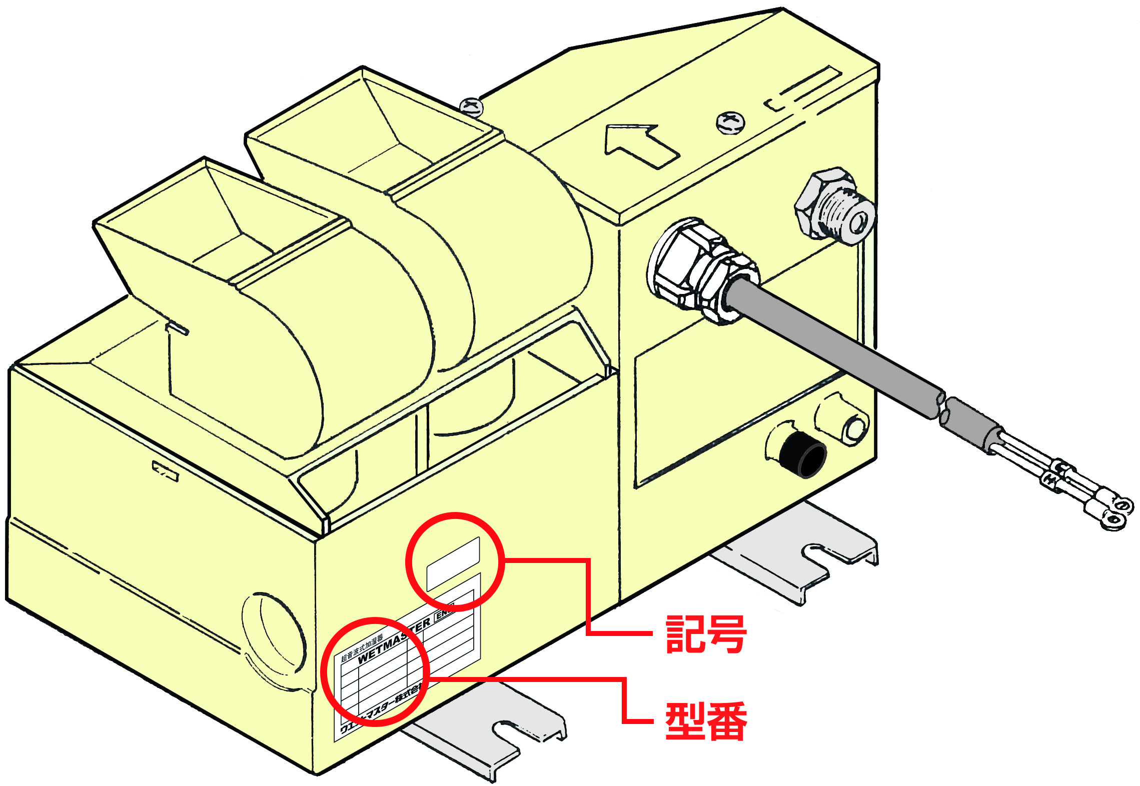 型番と記号の確認方法