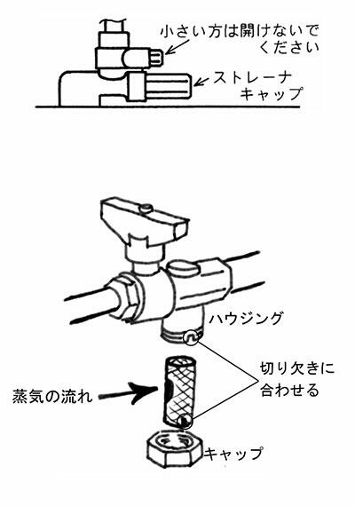 間接蒸気式加湿器SHCタイプ メンテナンス方法とトラブル時の対応│業務用加湿器・産業用加湿器のウエットマスター