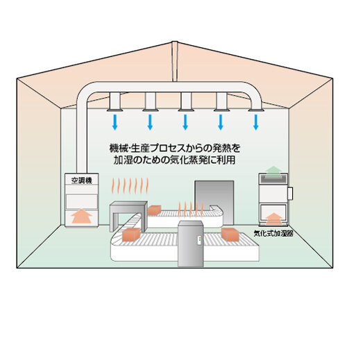 メインイメージ1