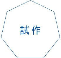 試作