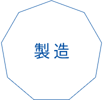 製造
