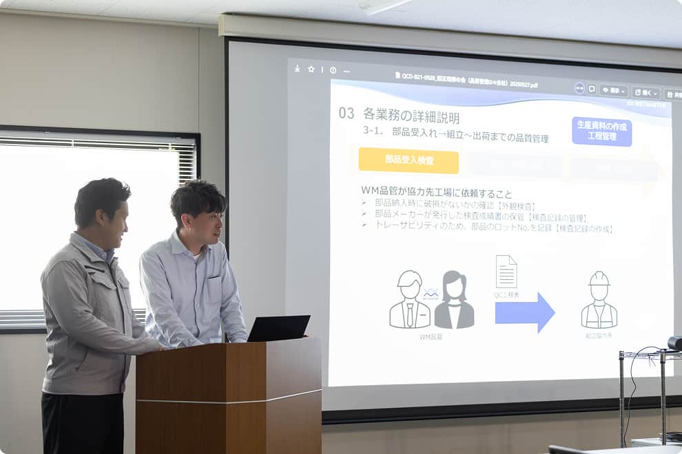 組織改善・革新ストーリー画像