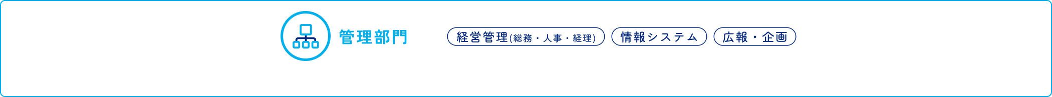 管理部門